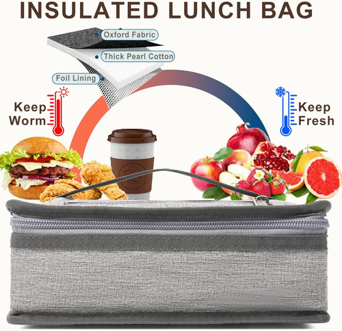 Flowfly Pequeña Fiambrera Aislada Portátil Bolsa Suave Mini Enfriador Térmico Comida Tot - Imagen 3 de 12