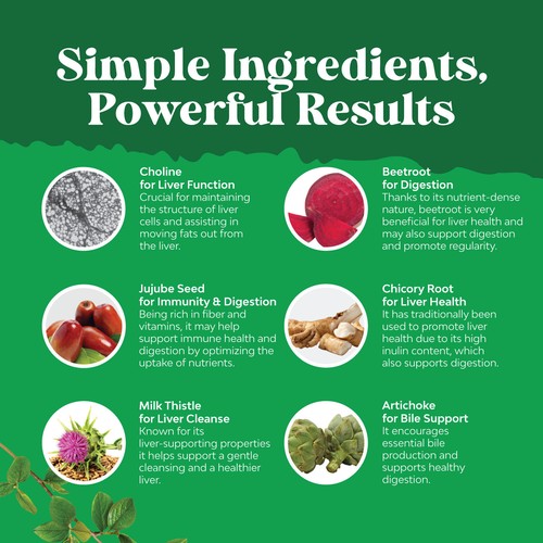 Milk Thistle Liver Support Supplement Herbal with Silymarin Dandelion Root 60ct - Picture 5 of 8