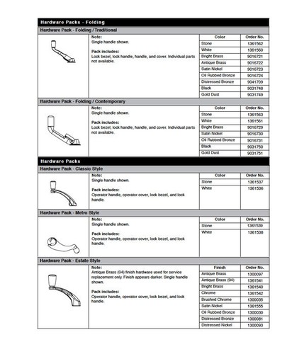 Andersen Casement Window Hardware Handle Lock Bezel Cover For Casement Window - Picture 2 of 2