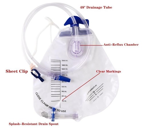 GlobalRoll 2 Urinary Drainage Bags w/2000 mL and 10 Male External Catheters - Picture 5 of 6