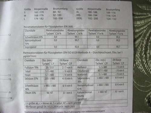 Schutzoverall Schutzanzug Chemieanzug Pro-Chem II 3S Typ 3B 3 4 5 6 XL - Bild 8 von 11