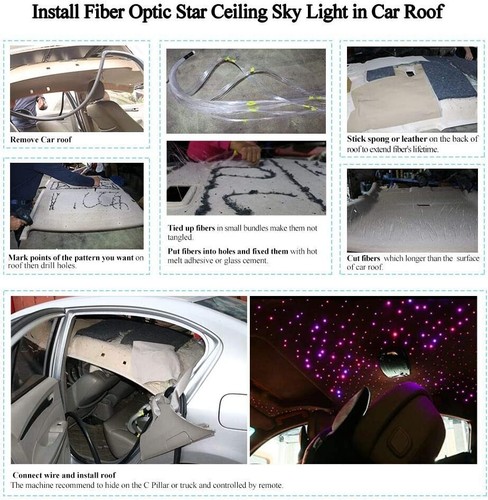 DIY Car Decor RGBW 300pcs 0.75mm 2M LED Fibra óptica Luces Star Kit de techo US - Picture 6 of 8