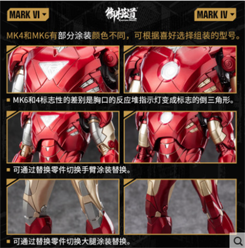 1/9 Morstorm Iron Man Mark LXXXV MK4/6 Model Kit Deluxe Ver. Figur Modell Spielzeug - Bild 3 von 12