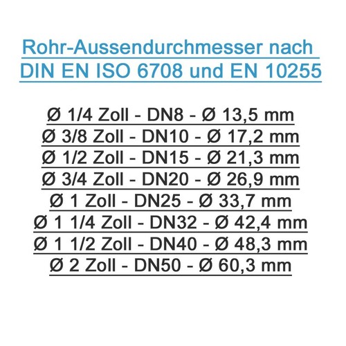Temperguss T-Stück Abzweig Abzweigung 2 x 1/2 Zoll Reduzierung Gewindefitting - Bild 4 von 4