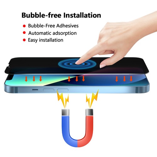 For iPhone 15 14 Pro Max 13 12 Privacy Anti-Spy Tempered Glass Screen Protector - Picture 77 of 200