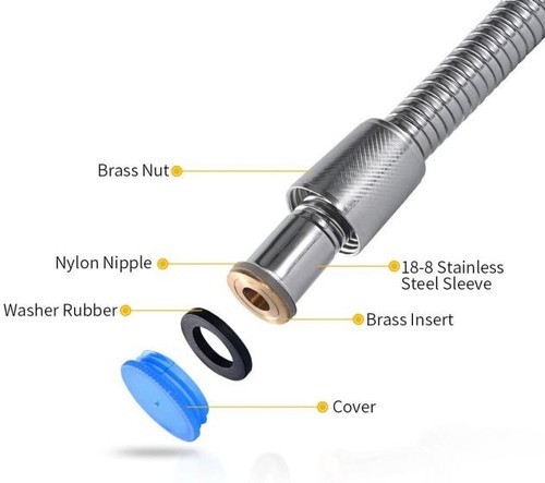 High Pressure Handheld Shower Head Set with 5 Modes and 3meter Shower Hose - Picture 9 of 10