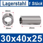 Bild 81 von 268