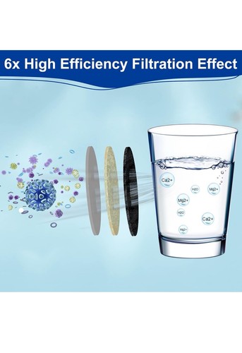 *4er Pack* Ersatzfilter für EPIC Wasserfilter Krug, Wasserfilter Krug - Bild 7 von 7