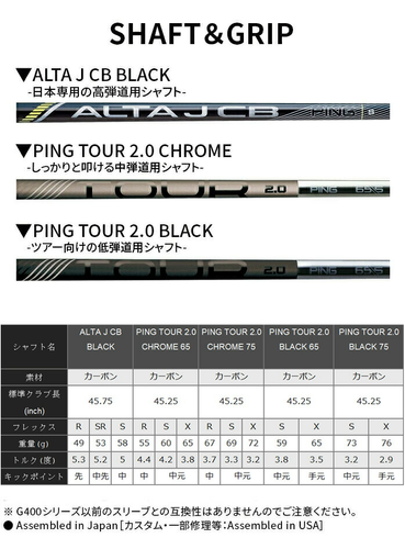 PING G430LST Driver 10.5deg RH Tour 2.0 Black 65 graphite Flex Stiff HC New - Picture 8 of 10