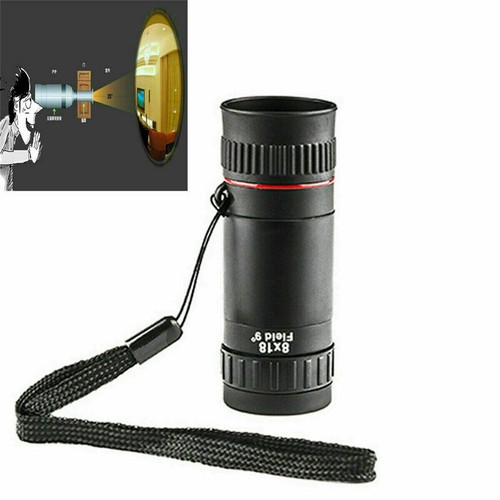 DIY Mini home Door Reverse Viewer Peephole Cats Eye Security Reversal Pouch Tool - Picture 5 of 11