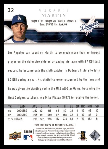 2008 SP Authentic - #32 Russell Martin - Picture 2 of 2