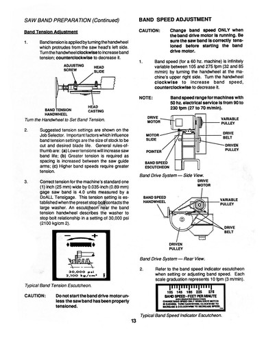 Manual de instrucciones de sierra de cinta de metal DoALL C-916A #1739 - Imagen 6 de 12