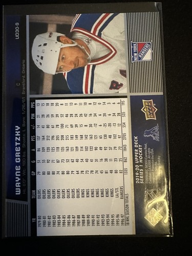 2019-20 Upper Deck 30 Years Of Wayne Gretzky #UD30-9 New York Rangers - Bild 2 von 2