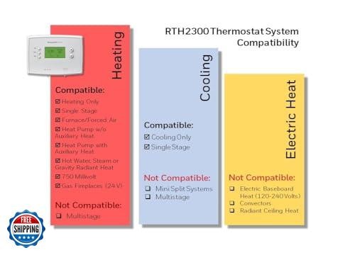 Honeywell Home RTH2300B1038 5-2 Day Programmable Thermostat, White - Picture 3 of 5
