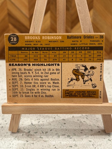 1960 Topps Brooks Robinson #28 Baltimore Orioles - Imagen 2 de 2