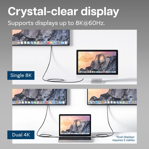 USB4 Cable - 7ft 240W Fast Charging USB-C to USB-C Cable - 8K@60Hz 40 Gbps - Picture 4 of 7