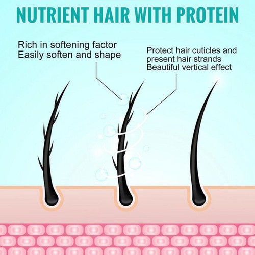Protein Correcting Straightening Hair Cream Straight Hair Cream Smooth 60ml UK - Picture 9 of 24