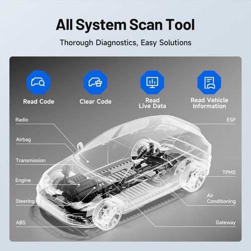2025 TOPDON OBD2 Car Diagnostic Tool AD600S AD800BT2 Auto Scanner + Jump Starter - Picture 31 of 38