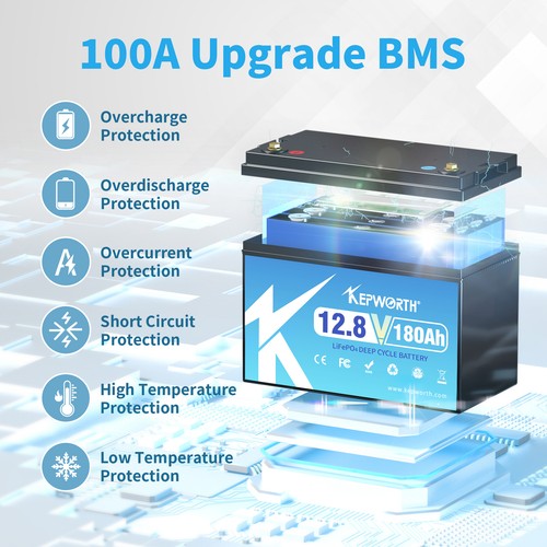 100Ah 180Ah Lithium Batterie BMS 12V 24V LiFePO4 Wohnmobil 20000 Zyklen 10 Jahre - Bild 41 von 121