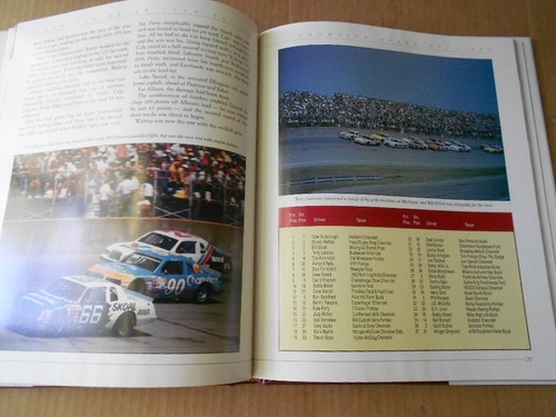 1983 Winston Cup Grand National Series NASCAR Yearbook UMI Bobby Allison - Picture 11 of 13