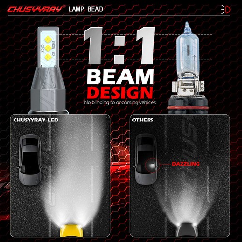 2x 9140 9145 H10 LED Fog Light Driving Bulb 6000K Xenon White - Picture 5 of 11