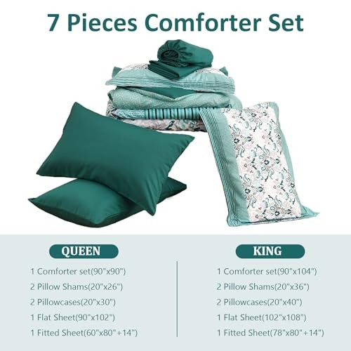 Boho Comforter Set Queen Size, 7 Piece Aqua Bedding Comforters Bohemian Damask - Picture 6 of 8