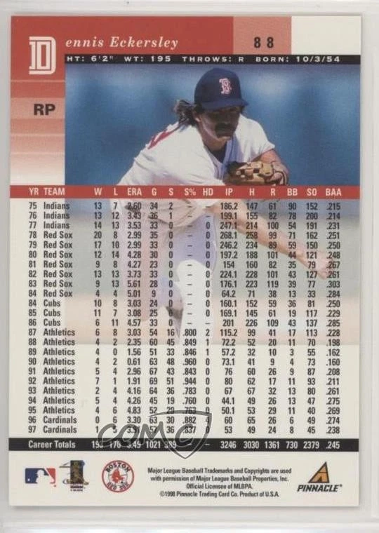 1998 Pinnacle Plus Dennis Eckersley #88 HOF - Image 2 of 2