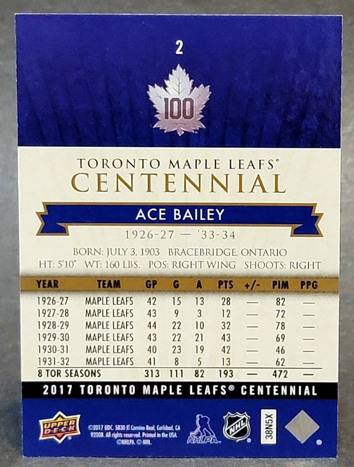 2017-18 Upper Deck Toronto Maple Leafs Centennial Gold #2 Ace Bailey 88/100 - Image 2 of 2