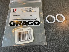 Graco/Gusmer Gap Pro spray gun screen screw seal 2 pack 296942/35131-2