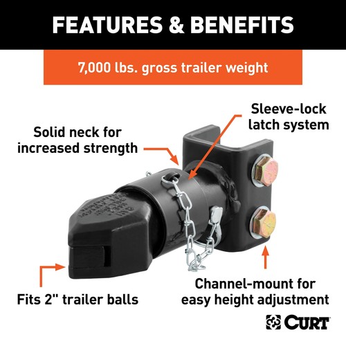 2" Channel-Mount Coupler with Sleeve-Lock (7,000 lbs, Black) - Picture 4 of 7