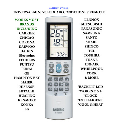 Mini Split A C Remote Control Fits Most Carrier Daikin Gree Haier Mitsubishi Ebay