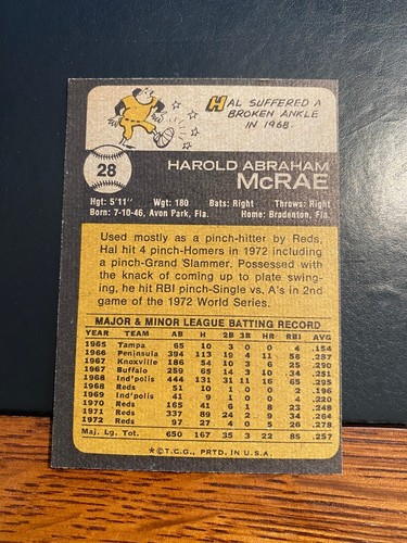 1973 TOPPS BASEBALL #28 HAL McRAE!! $1 SHIPPING!! - Picture 2 of 2