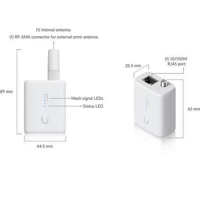 #ad Brand New Ubiquiti UniFi Device Bridge IoT #UDB IOT US Free UPS Shipping $119.99