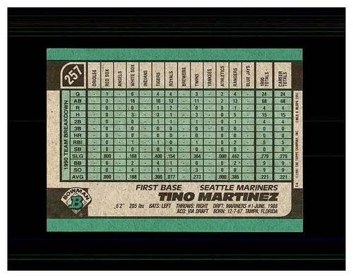 TINO MARTINEZ YOU PICK HUGE COLLECTION HIGH GRADE CARDS NEW YORK YANKEES 100,S - Picture 97 of 165