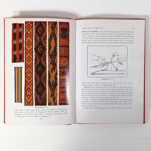 Mary Meigs Atwater BYWAYS IN HANDWEAVING 1972 Hardcover DJ Good Illustrations - Picture 10 of 17