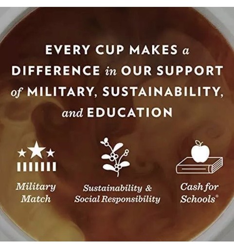 2 BAGS Community New Orleans Blend, Special Dark Roast Ground Coffee, 12 Oz Bags - Picture 9 of 11