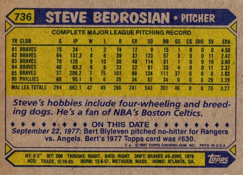 Steve Bedrosian 1987 Topps Baseball Card #736 Philadelphia Phillies - Picture 2 of 2