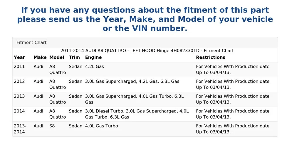 AUDI A8 QUATTRO 2011-2014 - CAPÓ IZQUIERDO BISAGRA 4H0823301D Foto 4 de 4