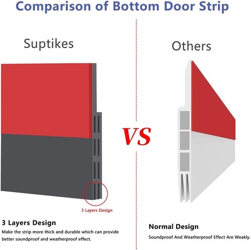 Durable Silicone Door Sweep Strip - Waterproof & Weather Resistant, 2" W x 39" L - Picture 6 of 9