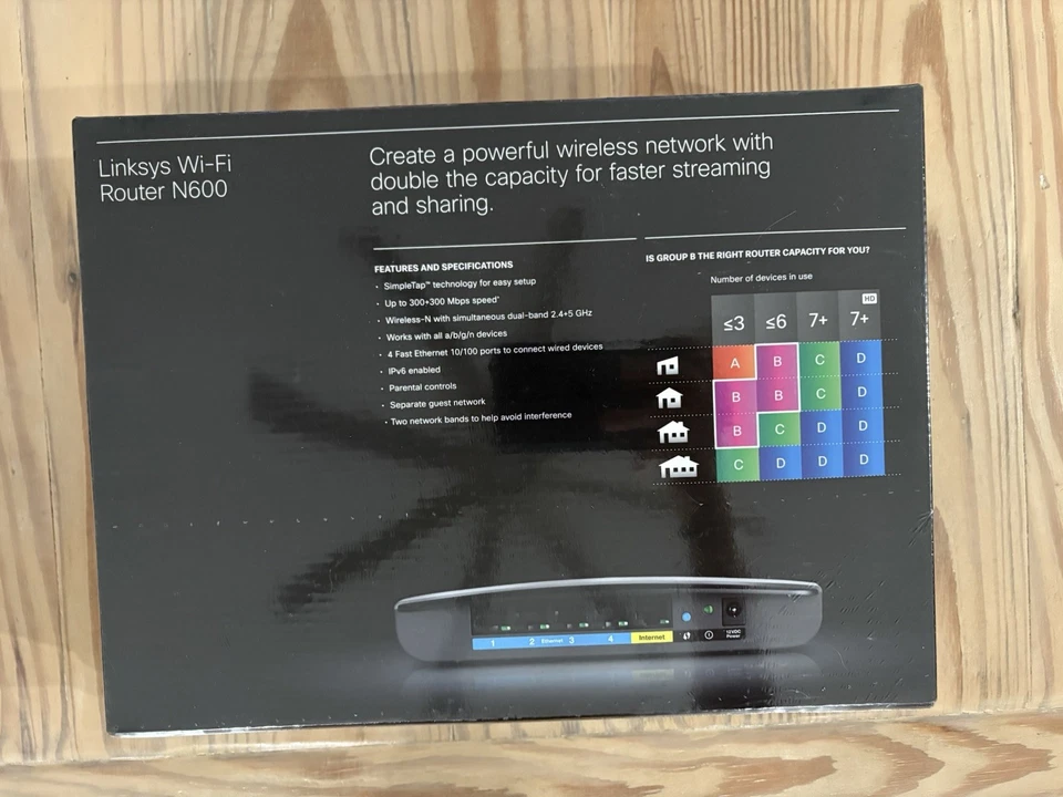 Linksys Wi-Fi Router N600 Dual Band 300+300 Capacity Group B Model E2500-NP - Image 2 of 4