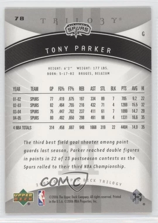2005-06 Upper Deck Trilogy Tony Parker #78 HOF - Image 2 of 2