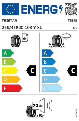 EU-Reifenlabel
