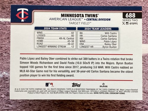 2025 Topps Rainbow Foil Minnesota Twins #688 Team Card - 第 2/2 張圖片
