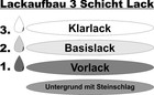 Bild 8 von 8