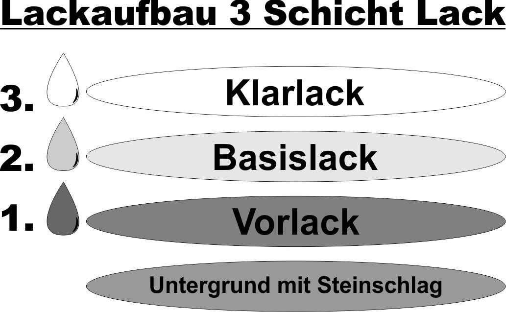 Bild 8 von 8