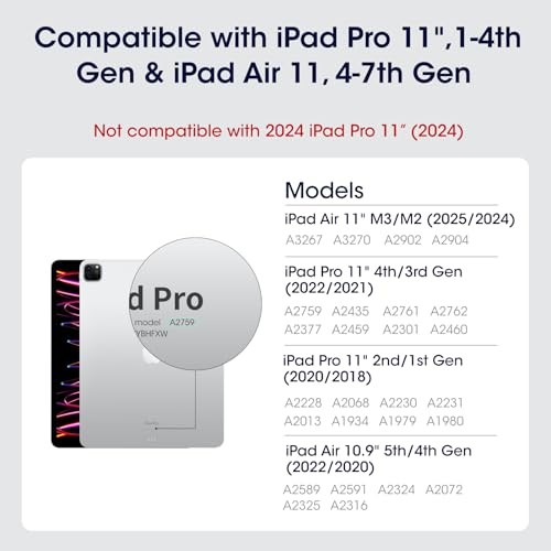 PITAKA IPAD PRO 11 ZOLL HÜLLE, KOMPATIBEL MIT IPAD AIR M2 11 ZOLL 4 STÄNDERWINKEL - Bild 2 von 5