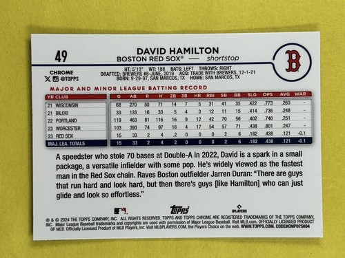 2024 Topps Chrome X-Fractor and Sepia Refractors, Choose from Our Stock - Picture 30 of 258