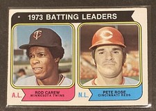 1974 Topps 1973 Batting Leaders Rod Carew Pete Rose #201