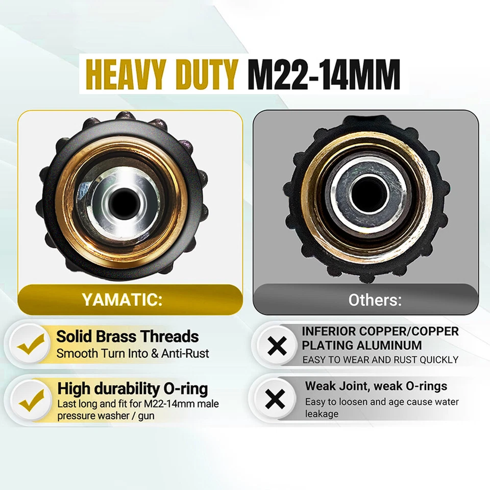 YAMATIC Flexible Pressure Washer Hose 1/4" Kink Resistant Power Washer Hose M22 - Image 4 of 4