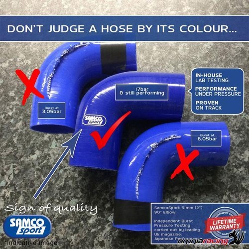 Mangueras radiador Samco azul Honda CBR900RR Fireblade SC33 RRT RRV 1996/1997 - Picture 2 of 5